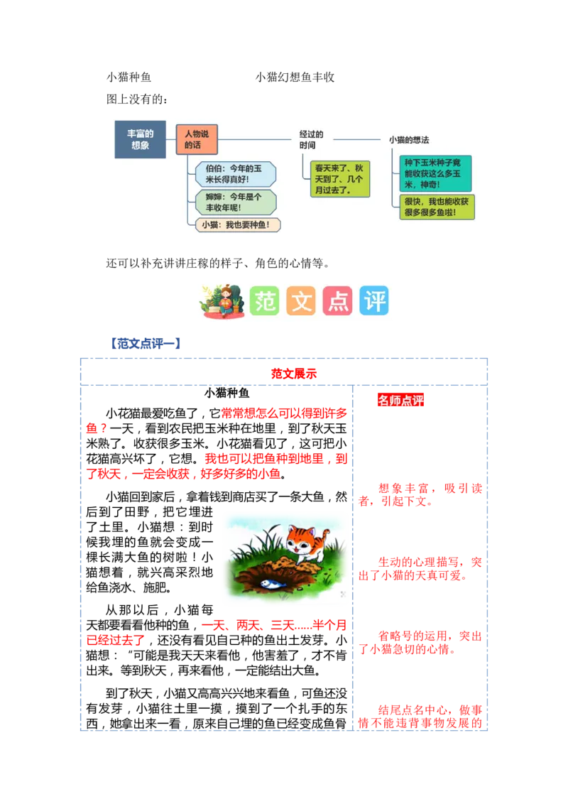 第一单元写话：听故事讲故事（范文点评）-（统编版）_一年级语文下册（统编版）_单元写作能力提升_2024版