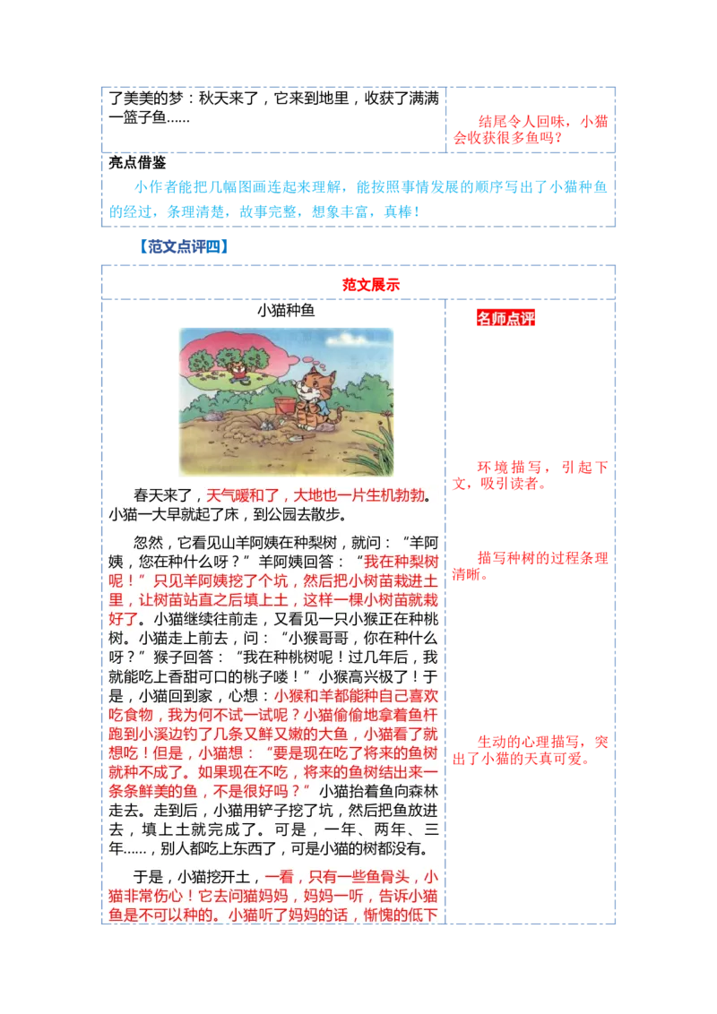 第一单元写话：听故事讲故事（范文点评）-（统编版）_一年级语文下册（统编版）_单元写作能力提升_2024版