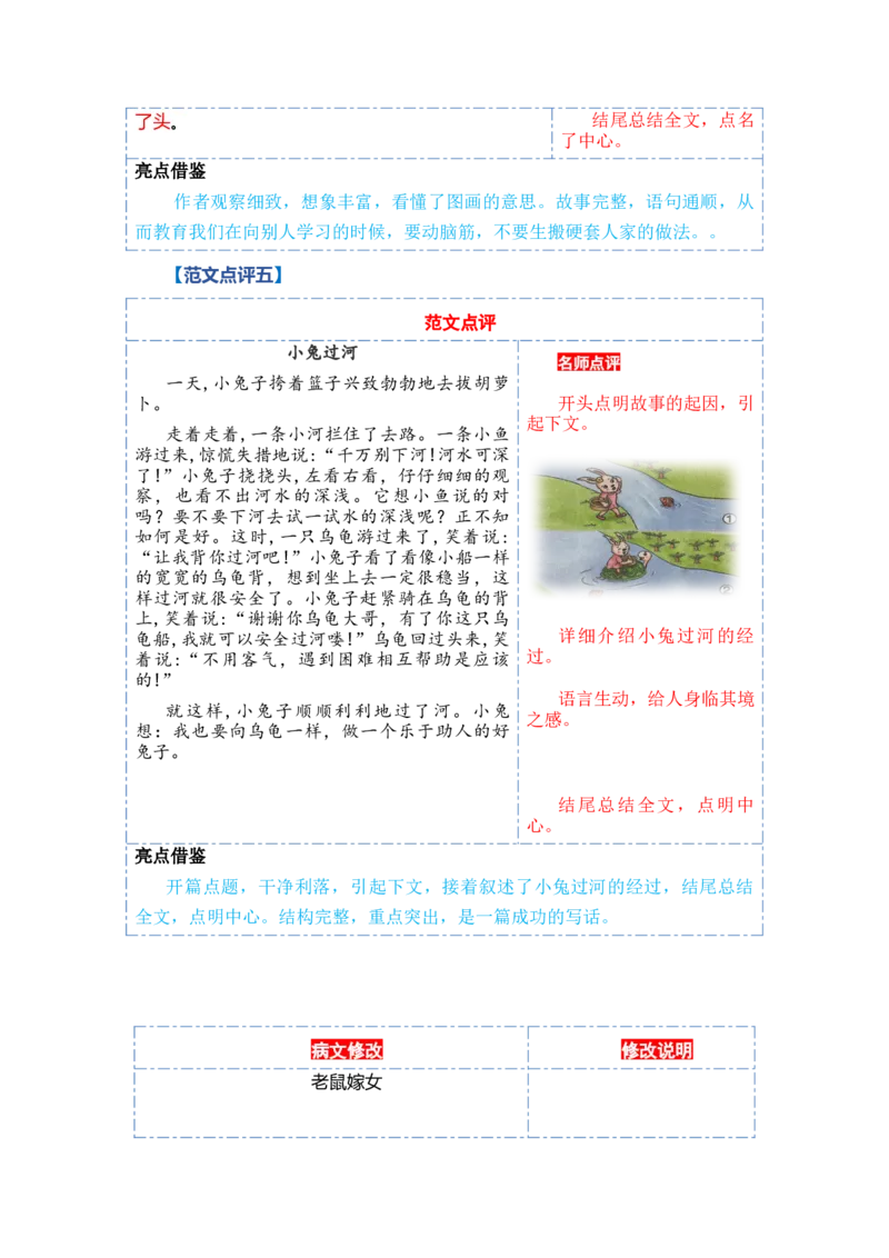 第一单元写话：听故事讲故事（范文点评）-（统编版）_一年级语文下册（统编版）_单元写作能力提升_2024版