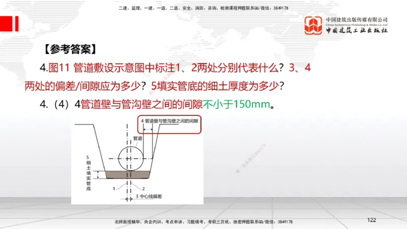 04节2025一建《机电》必会案例强化直播课（08.25）_2026年一级建造师_2026年一建机电_2025年一建机电SVIP_04-冲刺串讲✿考点强化✿小灶集训_63-机电《必会案例强化》闫娜JGS_讲义