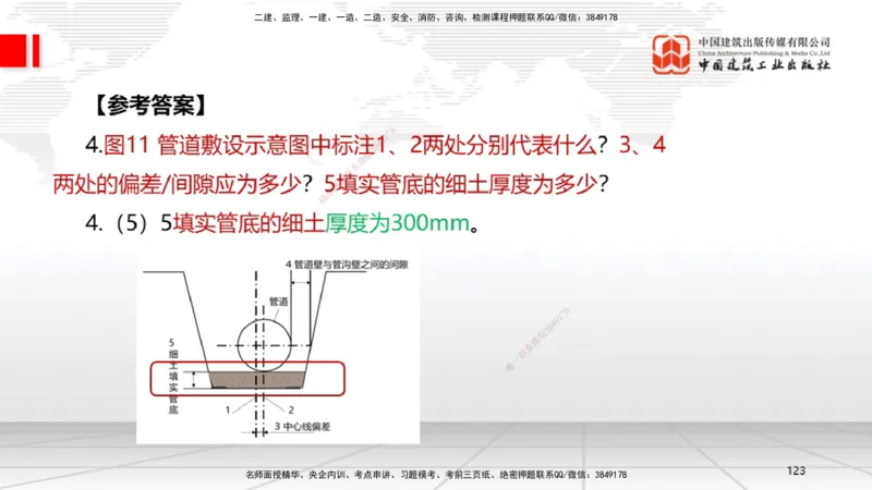 04节2025一建《机电》必会案例强化直播课（08.25）_2026年一级建造师_2026年一建机电_2025年一建机电SVIP_04-冲刺串讲✿考点强化✿小灶集训_63-机电《必会案例强化》闫娜JGS_讲义