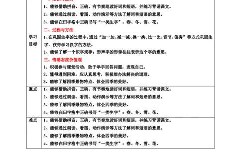 识字1春夏秋冬第2课时教案_一年级语文下册（统编版）_老课标资料_教案反思+导学案_表格式_6版表格教案（带三维目标）_第1单元