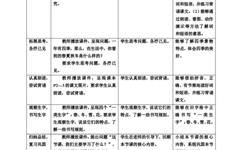 识字1春夏秋冬第2课时教案_一年级语文下册（统编版）_老课标资料_教案反思+导学案_表格式_6版表格教案（带三维目标）_第1单元