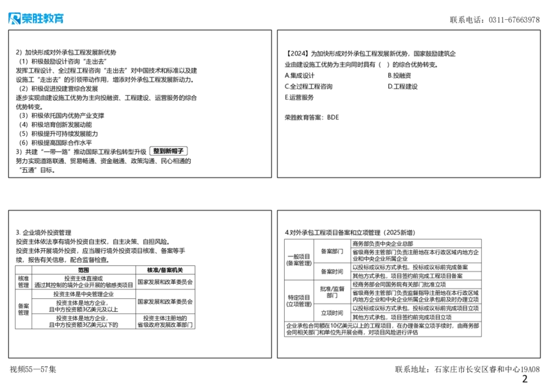 视频55&mdash;57集第9章国际工程承包管理（可打印版）_2026年一级建造师_2026年一建管理_2025年一建管理SVIP_02-基础精讲✿高端面授✿深度强化_13-管理《教材精讲班》大微RS_讲义