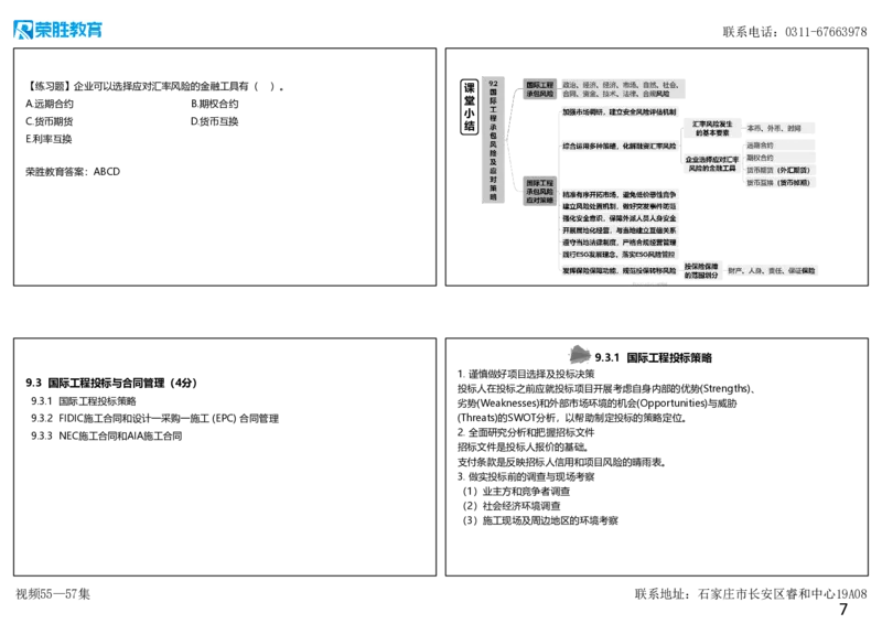 视频55&mdash;57集第9章国际工程承包管理（可打印版）_2026年一级建造师_2026年一建管理_2025年一建管理SVIP_02-基础精讲✿高端面授✿深度强化_13-管理《教材精讲班》大微RS_讲义