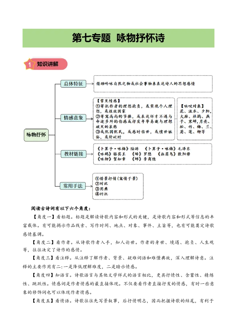 专题7咏物抒怀诗小学语文古诗词专项训练（教师版）-18页_一年级语文下册（统编版）_古诗词_2024年秋季念念不忘版