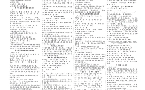 《少年素质教育报15天满分备考》24春语文3年级下册（RJ）_三年级上下册资料_小学三年级学习资料-25年更新版_3-02、小学三年级语文下册_3-2-2、练习题、作业、试题、试卷_电子册类