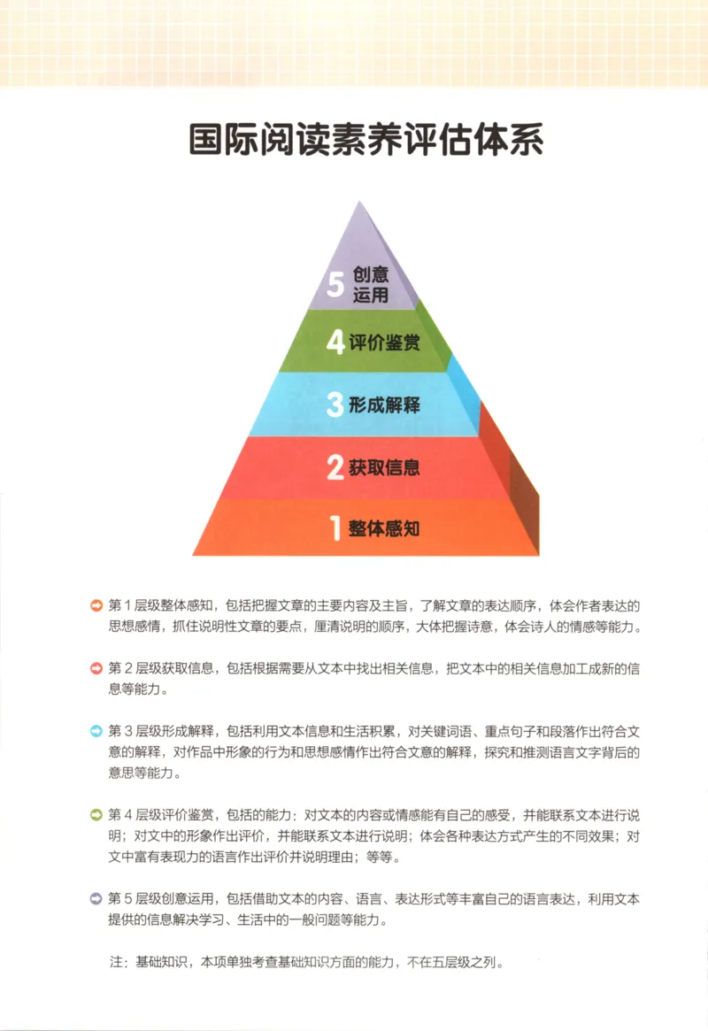25秋《一本阅读题》3上语文_25秋《一本阅读题》语文