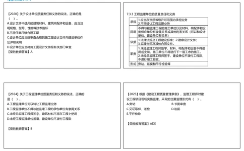 视频47集7.3建设单位及相关单位的质量责任和义务（可打印版）_2026年一建法规_2025年一建法规SVIP_02-基础精讲✿高端面授✿深度强化_12-法规《教材精讲班》桂林RS_讲义