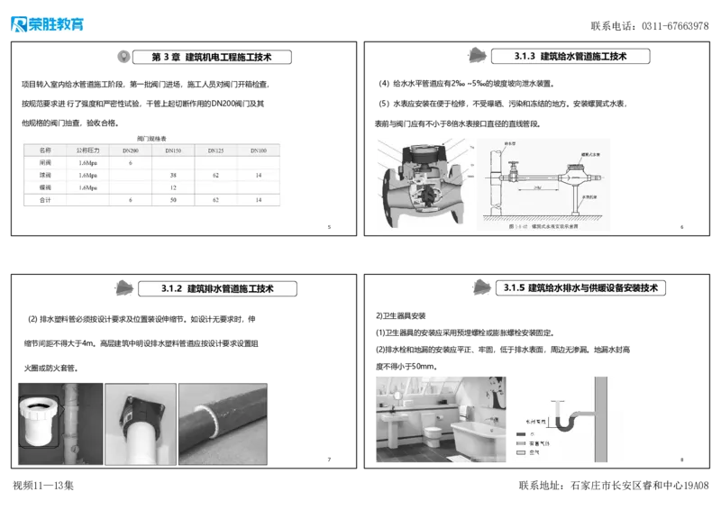 视频11&mdash;13集2025一建机电实务破题第116&mdash;139题（可打印版）_2026年一级建造师_2026年一建机电_2025年一建机电SVIP_03-习题精析✿实战特训✿模考通关_讲义