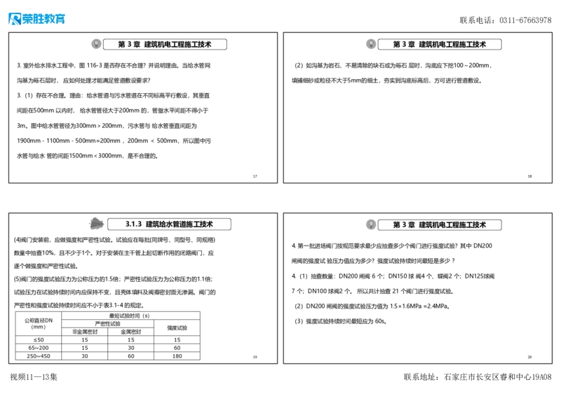视频11&mdash;13集2025一建机电实务破题第116&mdash;139题（可打印版）_2026年一级建造师_2026年一建机电_2025年一建机电SVIP_03-习题精析✿实战特训✿模考通关_讲义