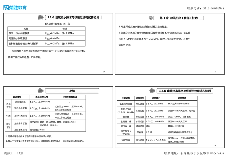 视频11&mdash;13集2025一建机电实务破题第116&mdash;139题（可打印版）_2026年一级建造师_2026年一建机电_2025年一建机电SVIP_03-习题精析✿实战特训✿模考通关_讲义