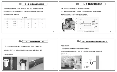 视频11&mdash;13集2025一建机电实务破题第116&mdash;139题（可打印版）_2026年一级建造师_2026年一建机电_2025年一建机电SVIP_03-习题精析✿实战特训✿模考通关_讲义