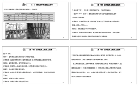 视频11&mdash;13集2025一建机电实务破题第116&mdash;139题（可打印版）_2026年一级建造师_2026年一建机电_2025年一建机电SVIP_03-习题精析✿实战特训✿模考通关_讲义