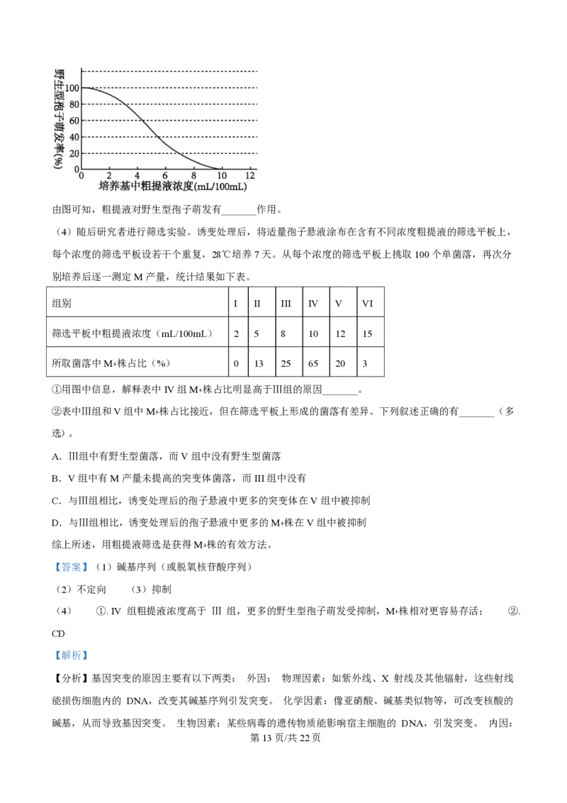 2025年高考生物试卷（北京卷）（解析卷）_生物历年高考真题_新&middot;PDF版2008-2025&middot;高考生物真题_生物（按年份分类）2008-2025_2025&middot;高考生物真题