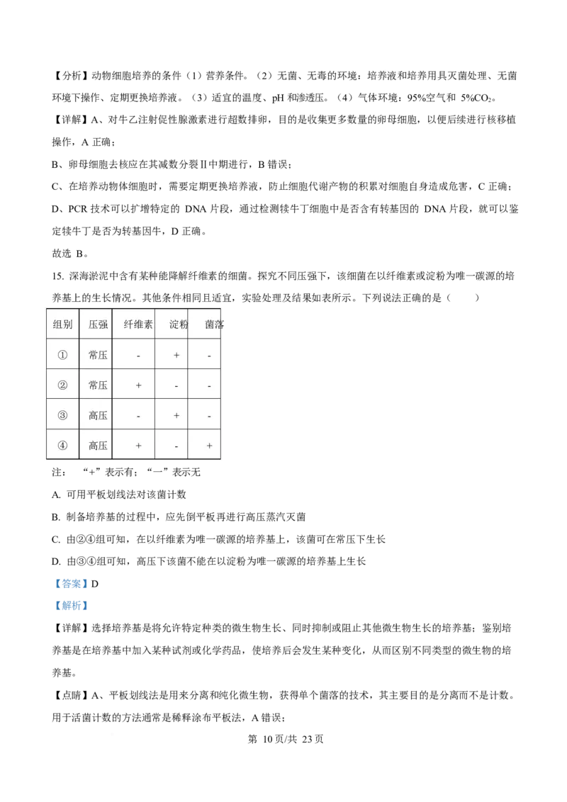 2025年高考生物试卷（山东卷）（解析卷）_生物历年高考真题_新&middot;Word版2008-2025&middot;高考生物真题_生物（按年份分类）2008-2025_2025&middot;高考生物真题
