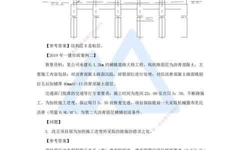 04.2025胡宗强-名师精讲通关-（4）道路4-沥青类混合料面层施工_2026年一级建造师_2026年一建市政_2025年一建市政SVIP_02-基础精讲✿高端面授✿深度强化_讲义