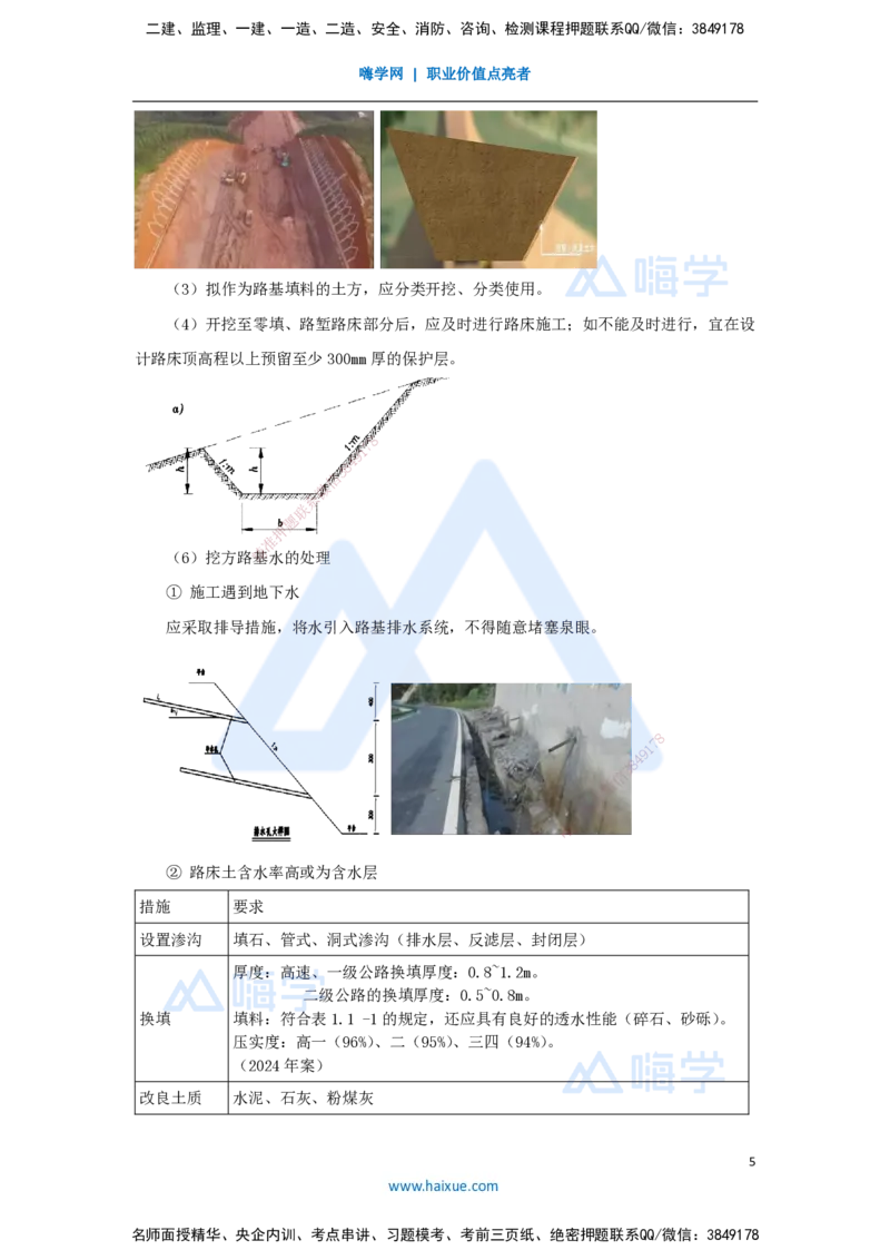 04.2025李昌春-名师精讲通关-第一章（4）挖方路基施工_2026年一级建造师_2026年一建公路_2025年一建公路SVIP_02-基础精讲✿高端面授✿深度强化_20-公路《名师精讲通关》李昌春HX