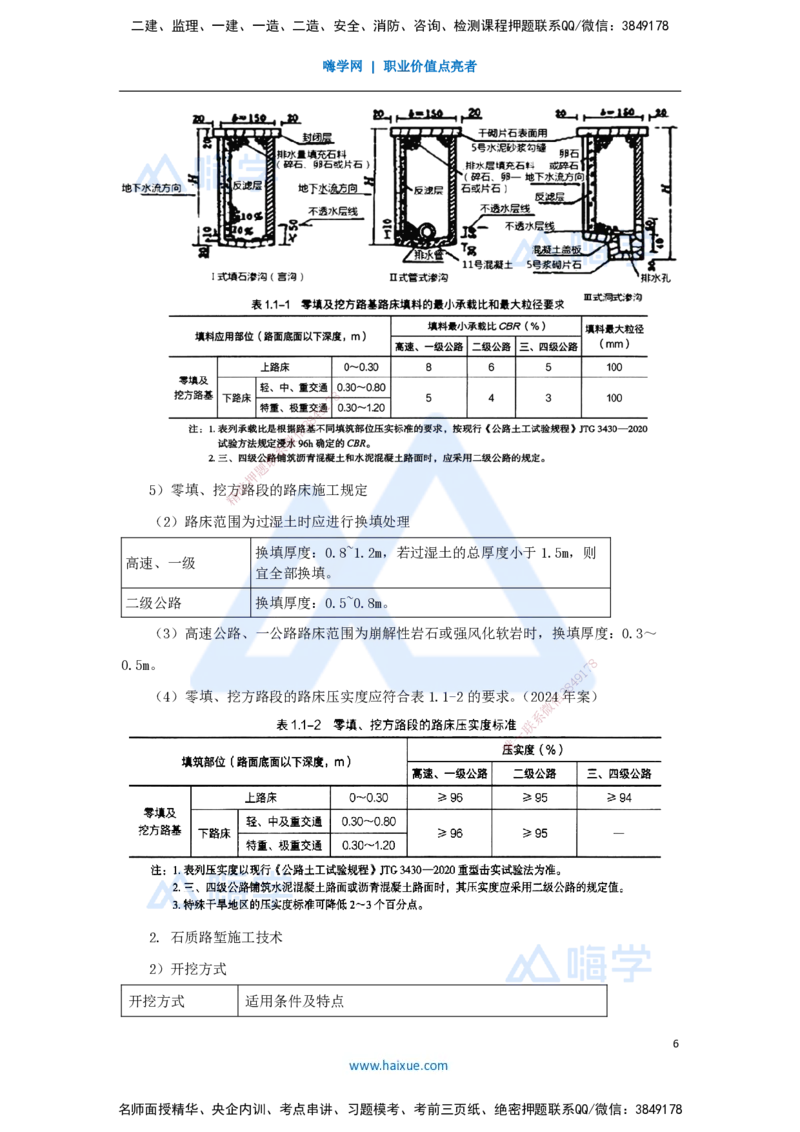 04.2025李昌春-名师精讲通关-第一章（4）挖方路基施工_2026年一级建造师_2026年一建公路_2025年一建公路SVIP_02-基础精讲✿高端面授✿深度强化_20-公路《名师精讲通关》李昌春HX