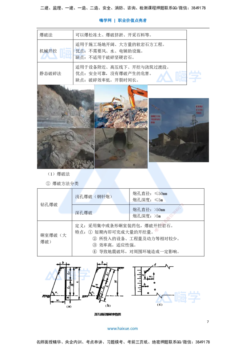 04.2025李昌春-名师精讲通关-第一章（4）挖方路基施工_2026年一级建造师_2026年一建公路_2025年一建公路SVIP_02-基础精讲✿高端面授✿深度强化_20-公路《名师精讲通关》李昌春HX