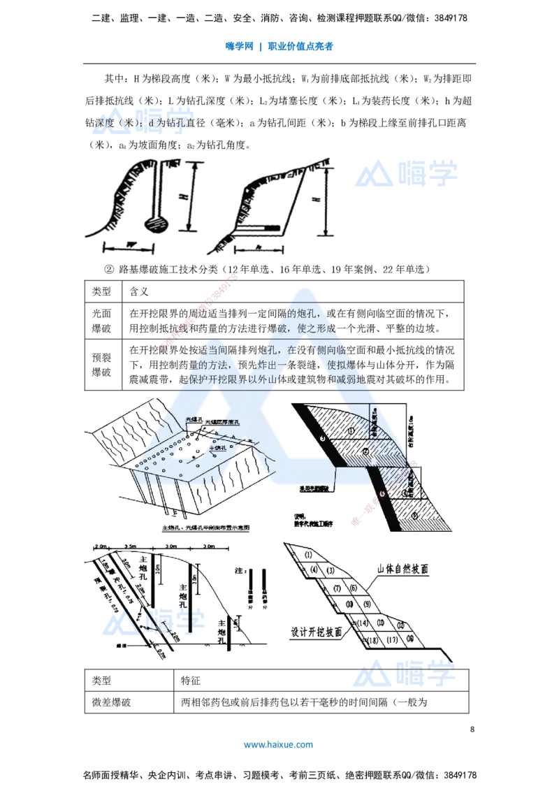 04.2025李昌春-名师精讲通关-第一章（4）挖方路基施工_2026年一级建造师_2026年一建公路_2025年一建公路SVIP_02-基础精讲✿高端面授✿深度强化_20-公路《名师精讲通关》李昌春HX