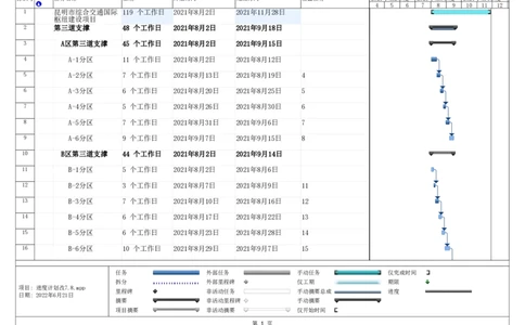 附件2地下室及拆撑施工专题进度计划_2021-2023年优秀施组方案_施工方案_方案28-昆明交通枢纽内支撑拆除方案_1-内支撑拆除施工方案_附件