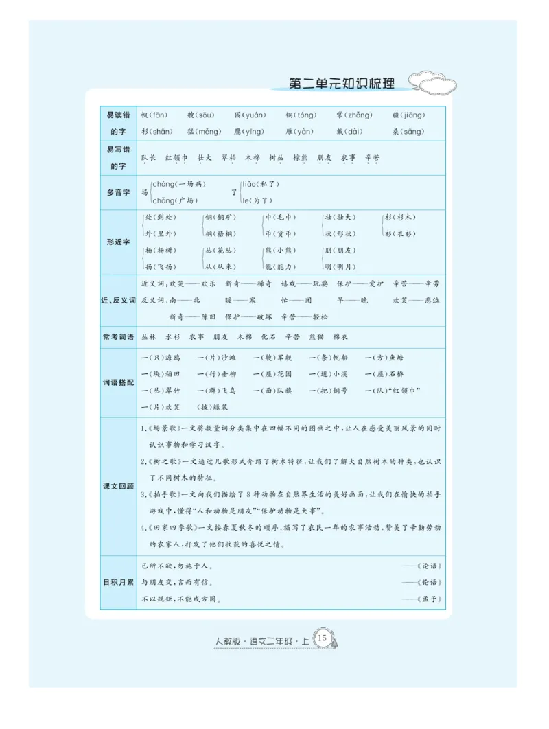 《快乐练习》作业本-语文2年级上册（RJ）_二年级上下册资料_小学二年级学习资料-25年更新版_2-01、小学二年级语文上册_2-1-2、练习题、作业、试题、试卷_电子册类
