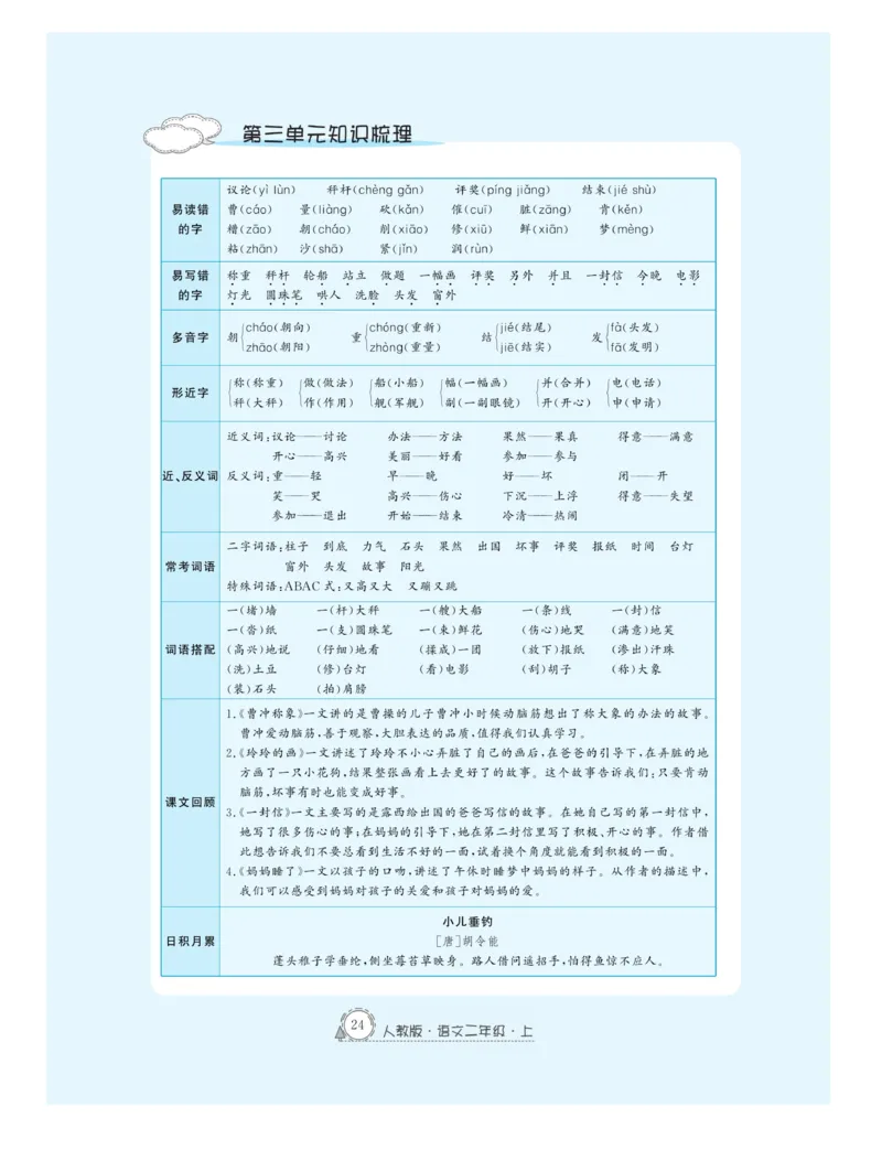 《快乐练习》作业本-语文2年级上册（RJ）_二年级上下册资料_小学二年级学习资料-25年更新版_2-01、小学二年级语文上册_2-1-2、练习题、作业、试题、试卷_电子册类