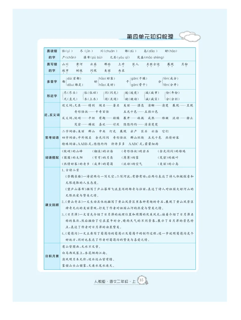 《快乐练习》作业本-语文2年级上册（RJ）_二年级上下册资料_小学二年级学习资料-25年更新版_2-01、小学二年级语文上册_2-1-2、练习题、作业、试题、试卷_电子册类