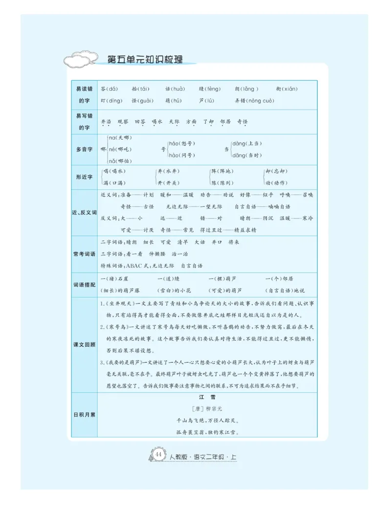 《快乐练习》作业本-语文2年级上册（RJ）_二年级上下册资料_小学二年级学习资料-25年更新版_2-01、小学二年级语文上册_2-1-2、练习题、作业、试题、试卷_电子册类