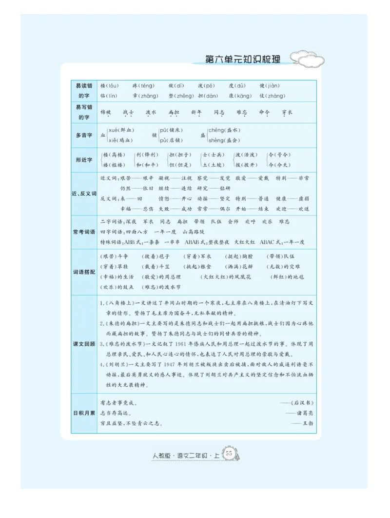 《快乐练习》作业本-语文2年级上册（RJ）_二年级上下册资料_小学二年级学习资料-25年更新版_2-01、小学二年级语文上册_2-1-2、练习题、作业、试题、试卷_电子册类