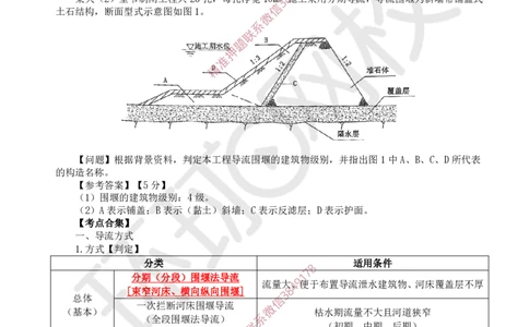 04.2025一建水利案例特训-第4讲-水利水电工程施工水流控制_2026年一级建造师_2026年一建水利_2025年一建水利SVIP_04-冲刺串讲✿考点强化✿小灶集训_07-水利《案例特训班》赵珊珊HQ