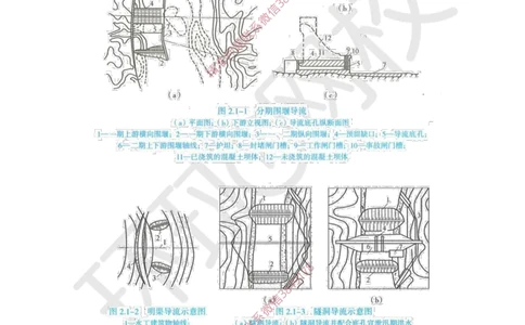 04.2025一建水利案例特训-第4讲-水利水电工程施工水流控制_2026年一级建造师_2026年一建水利_2025年一建水利SVIP_04-冲刺串讲✿考点强化✿小灶集训_07-水利《案例特训班》赵珊珊HQ