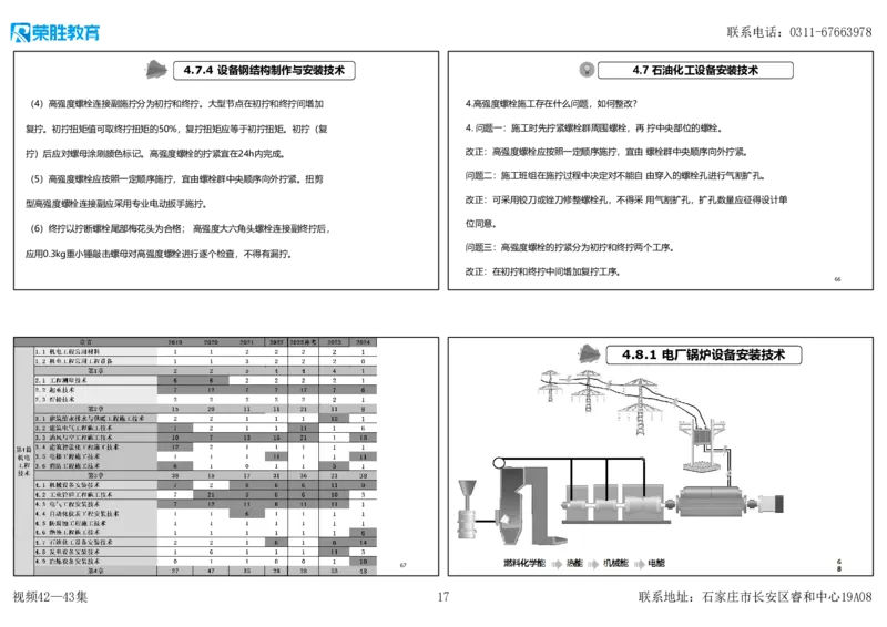 视频42&mdash;43集2025一建机电实务破题第384&mdash;400题（可打印版）_2026年一级建造师_2026年一建机电_2025年一建机电SVIP_03-习题精析✿实战特训✿模考通关_讲义