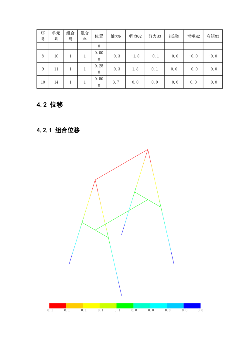 附件6型钢马镫构件计算书_2021-2023年优秀施组方案_施工方案_方案28-昆明交通枢纽内支撑拆除方案_1-内支撑拆除施工方案_附件