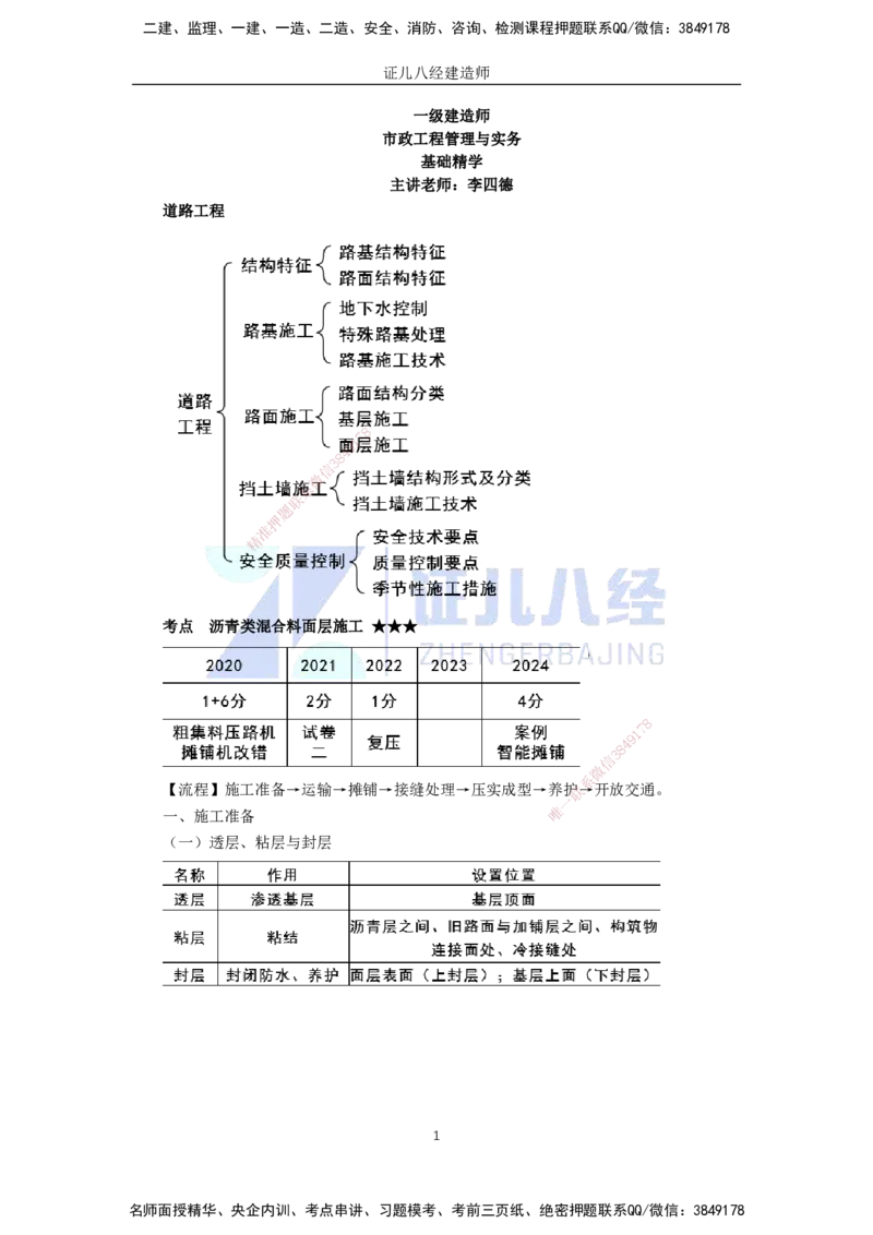 05.06-沥青类混合料面层施工_2026年一级建造师_2026年一建市政_2025年一建市政SVIP_02-基础精讲✿高端面授✿深度强化_28-市政《基础精学课》李四德ZBJ_讲义