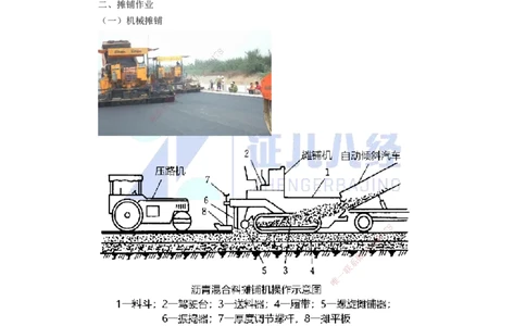 05.06-沥青类混合料面层施工_2026年一级建造师_2026年一建市政_2025年一建市政SVIP_02-基础精讲✿高端面授✿深度强化_28-市政《基础精学课》李四德ZBJ_讲义