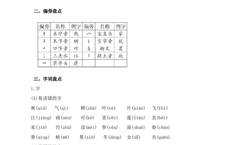 第五单元核心知识点_一年级语文上册（统编版）_全套教学资源_课件+教案_5.第五单元_单元复习_第五单元知识小结