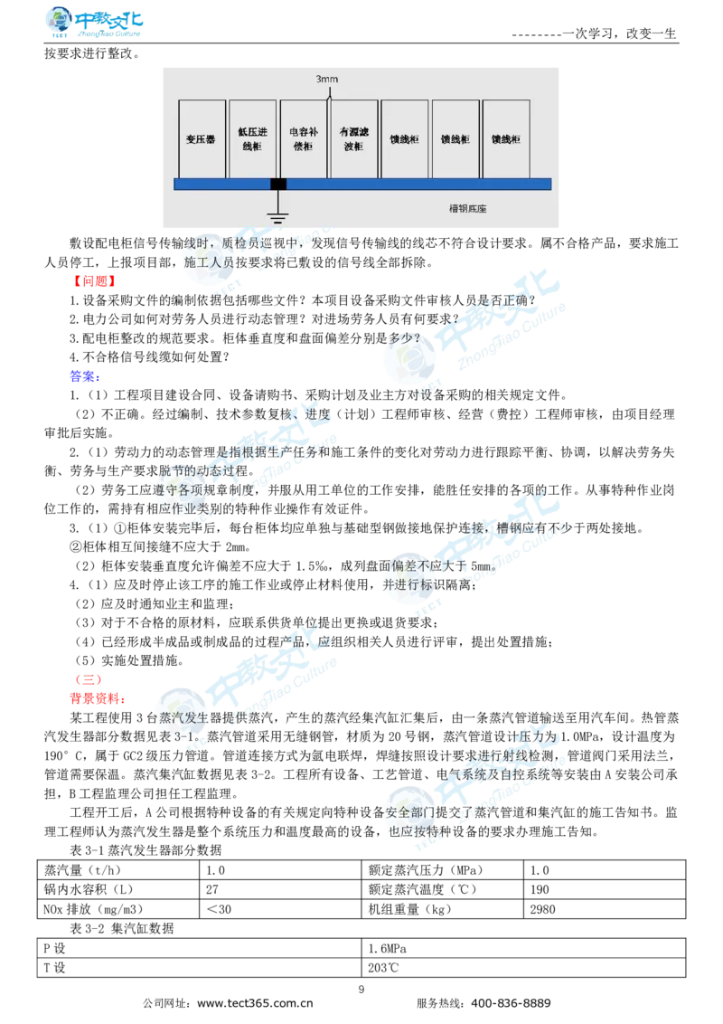 04.一建机电-2022年真题解析-讲义_2026年一级建造师_2026年一建机电_2025年一建机电SVIP_03-习题精析✿实战特训✿模考通关_23-机电《高频考题班》王建波ZJ_课程讲义