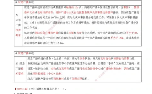 04.38-第4章-4.2-民航机场主要的弱电系统（三）_2026年一级建造师_2026年一建民航_2025年一建民航SVIP_02-基础精讲✿高端面授✿深度强化_11-民航《教材精讲班》高永志SMR_04.第四章