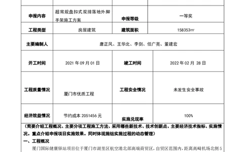 申报表：2022年度施工方案编制技能竞赛申报表_2021-2023年优秀施组方案_施工方案_方案17-保障性租赁住房（厦门国际健康驿站）-超常规双排落地式盘口外脚手架工程施工方案