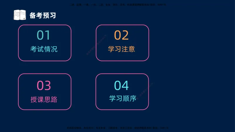 （1.3）2025-金月-一建-管理-小白入门_2026年一级建造师_2026年一建管理_2025年一建管理SVIP_02-基础精讲✿高端面授✿深度强化_19-管理《天一精讲班》金月KL_讲义