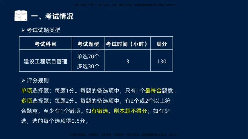 （1.3）2025-金月-一建-管理-小白入门_2026年一级建造师_2026年一建管理_2025年一建管理SVIP_02-基础精讲✿高端面授✿深度强化_19-管理《天一精讲班》金月KL_讲义