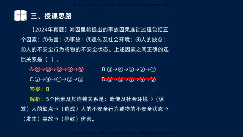 （1.3）2025-金月-一建-管理-小白入门_2026年一级建造师_2026年一建管理_2025年一建管理SVIP_02-基础精讲✿高端面授✿深度强化_19-管理《天一精讲班》金月KL_讲义