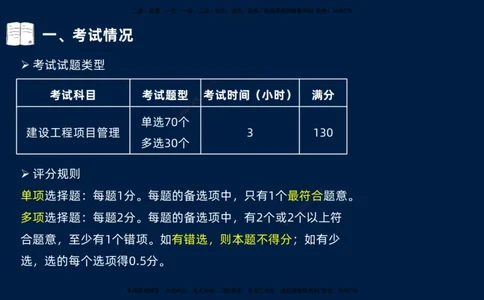 （1.3）2025-金月-一建-管理-小白入门_2026年一级建造师_2026年一建管理_2025年一建管理SVIP_02-基础精讲✿高端面授✿深度强化_19-管理《天一精讲班》金月KL_讲义