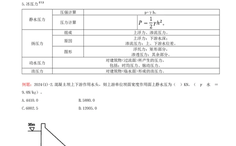 05-第一篇-第1章-水利水电工程勘测与设计（五）_2026年一级建造师_2026年一建水利_2025年一建水利SVIP_04-冲刺串讲✿考点强化✿小灶集训_01-水利《冲刺串讲班》李想XSW推荐