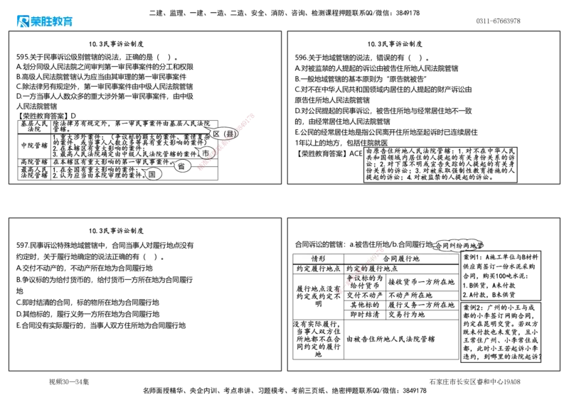 视频30&mdash;34集2025一建法律法规破题第581&mdash;659题（可打印版）_2026年一建法规_2025年一建法规SVIP_03-习题精析✿实战特训✿模考通关_18-法规《破题提升班》桂林RS_讲义