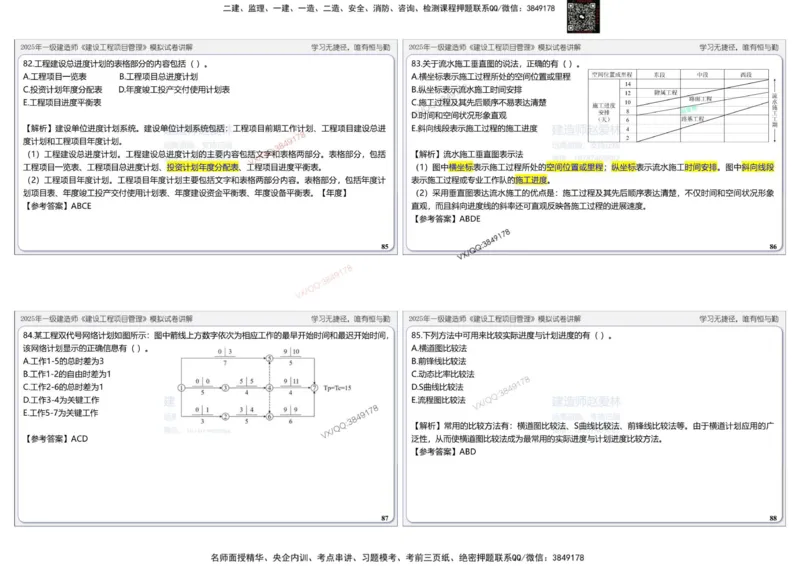 项目管理模拟试卷3参考答案_2026年一级建造师_2026年一建管理_2025年一建管理SVIP_02-基础精讲✿高端面授✿深度强化_28-管理《自营全系班》赵爱林SMR推荐