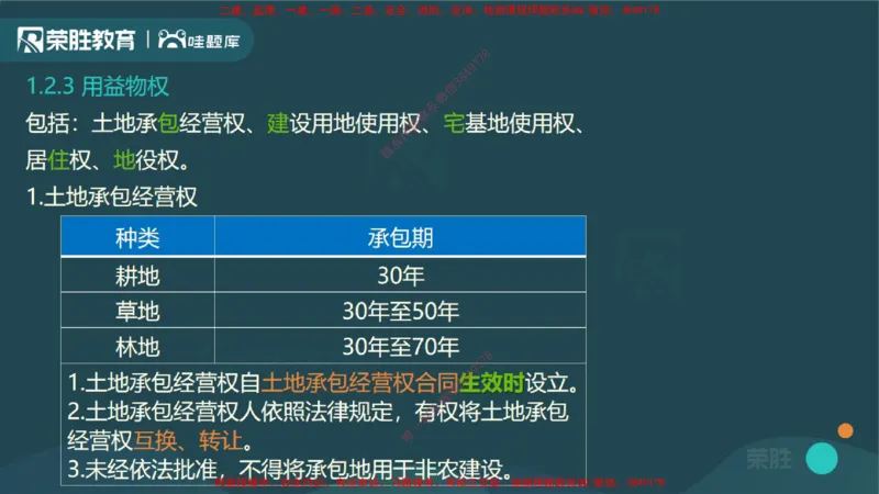 视频03&mdash;04集1.2建设工程物权制度1（PPT版）_2026年一建法规_2025年一建法规SVIP_02-基础精讲✿高端面授✿深度强化_12-法规《教材精讲班》桂林RS_讲义