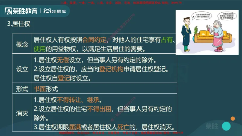 视频03&mdash;04集1.2建设工程物权制度1（PPT版）_2026年一建法规_2025年一建法规SVIP_02-基础精讲✿高端面授✿深度强化_12-法规《教材精讲班》桂林RS_讲义